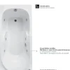 Allibert Bad Carina Aquazen² 170X80Cm Wit