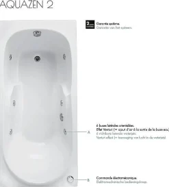 Allibert Bad Carina Aquazen² 170X80Cm Wit