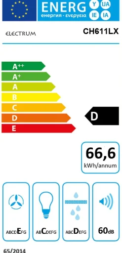 Electrum Schouwafzuigkap Ch611Lx Rvs 60Cm