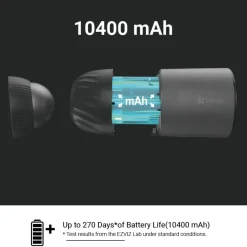 Ezviz Elife 2K+ Draadloze Buiten Bewakingscamera
