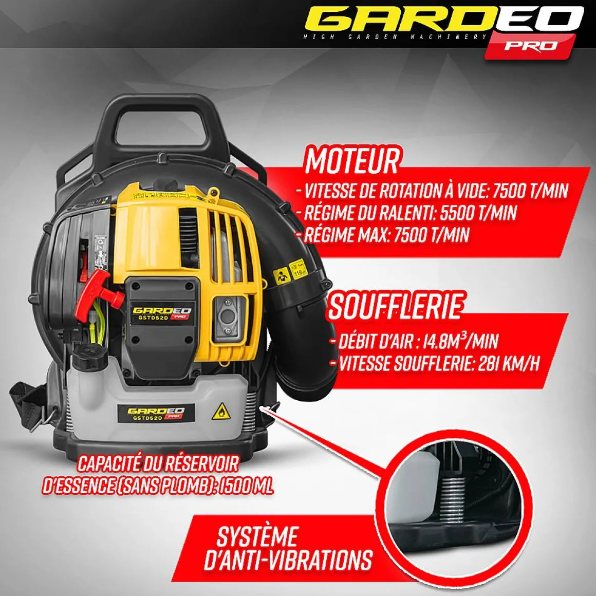 Gardeo Pro - Thermische Rugblazer 52Cc - 281Km/H