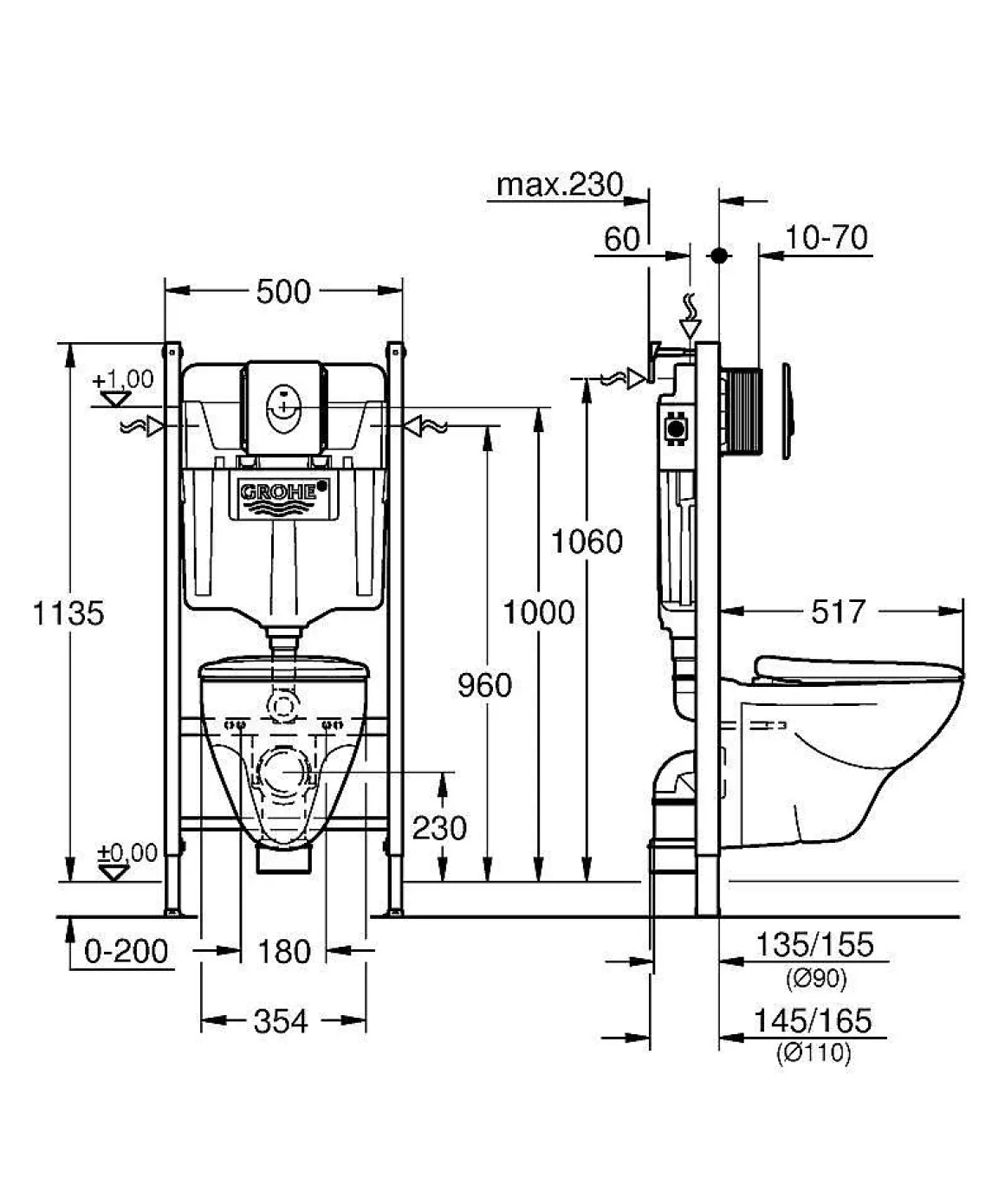 Grohe Inbouwreservoir Set Solido I Soft-Close Toiletzitting
