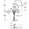 Grohe Keukenmengkraan Start Loop Chroom