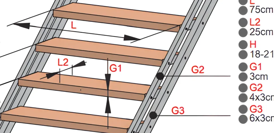 Handystairs Rechte Trap "Synth" - Trap Van Zwart Metaal Met Grenen Treden - Hoogte 856 - 1066Mm