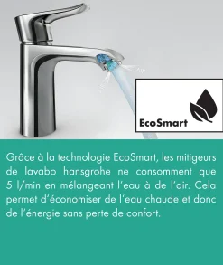 Hansgrohe Wastafelkraan Logis E 70 Coolstart Chroom