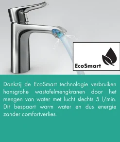 Hansgrohe Wastafelkraan Logis E 70 Coolstart Chroom