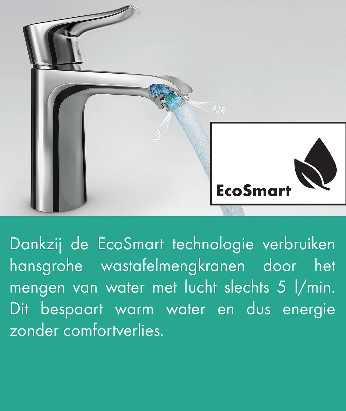 Hansgrohe Wastafelkraan Mysport Chroom