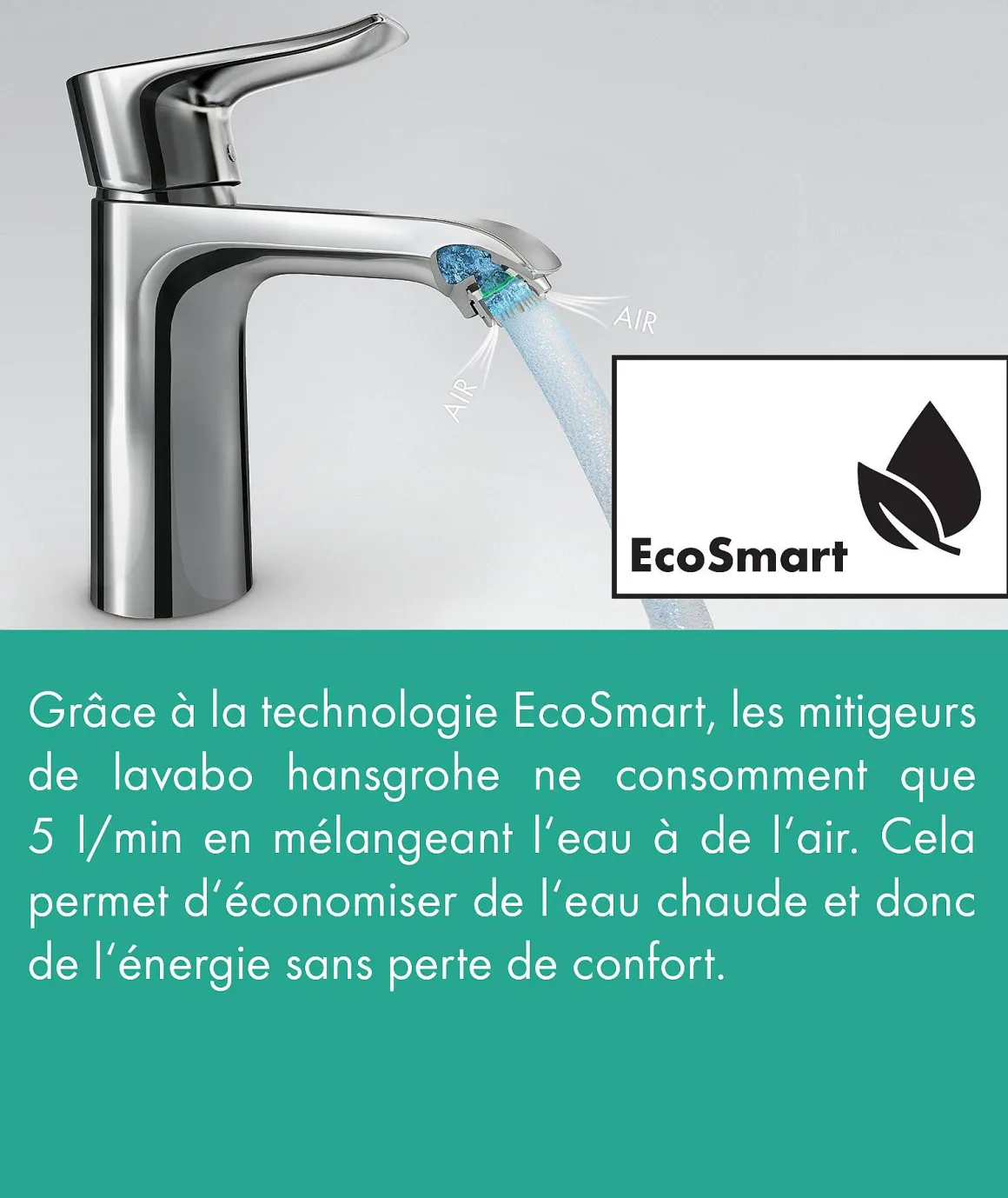 Hansgrohe Wastafelkraan Mysport Chroom