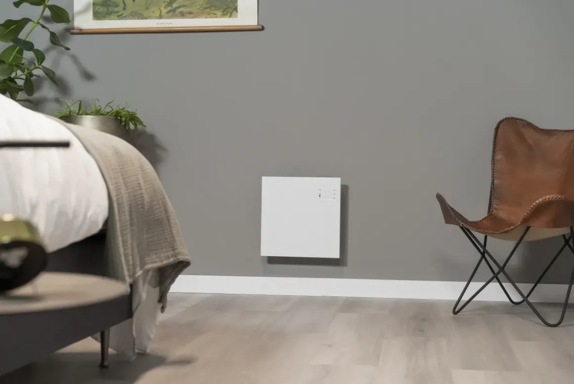 Infrarood Verwarming Panorama-Serie 1200W Met Thermostaat