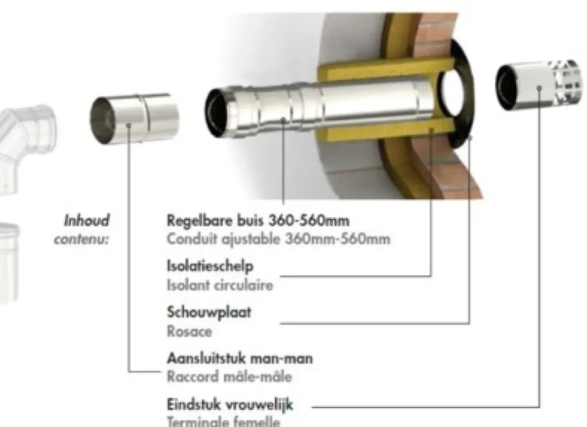 Opsinox Muurdoorvoerkit Rvs O80Mm