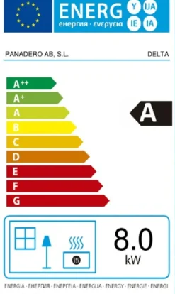 Panadero Houtkachel Delta Ecodesign 8Kw