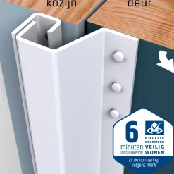 Secu Anti-Inbraakstrip Secustrip Basic
