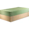 Sencys Mdf-Paneel Hoge Densiteit 244X122X1,8Cm