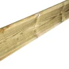 Solid Afwerkingsplank Hout 200X14,5X2Cm