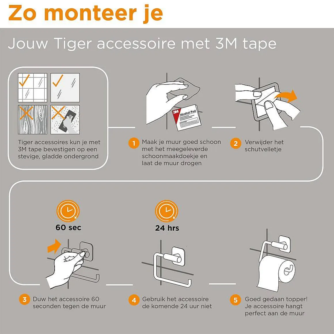 Tiger Reserverolhouder Colar Rvs Geborsteld