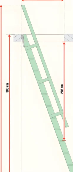 Uitschuifbare Molenaarstrap Voor Trapgat 60 X 90 Cm